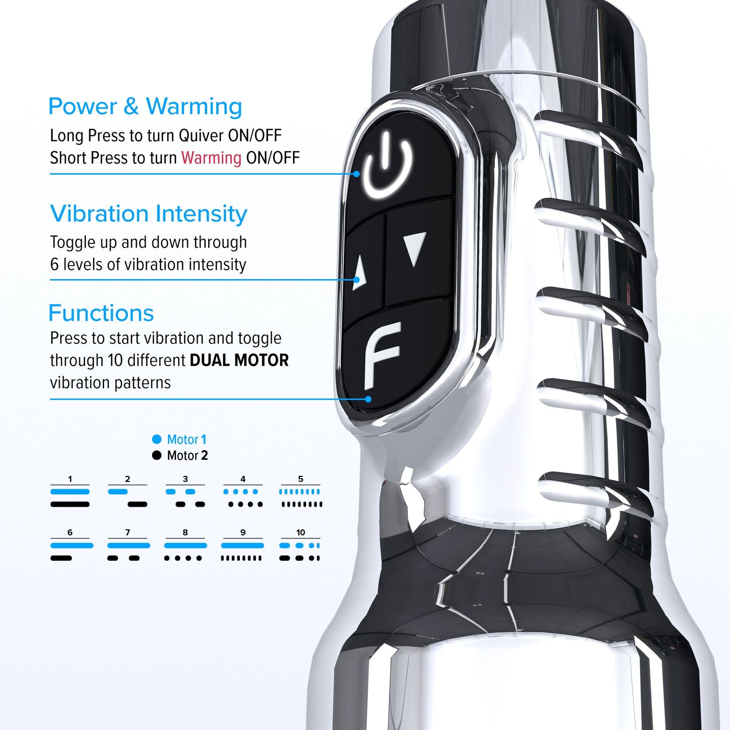 Masturbators Quiver – Rechargeable Vibrating Stroker